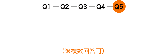 Q5 24/7ワークアウトのサービスで魅力的に感じるものを教えてください(※複数回答可)