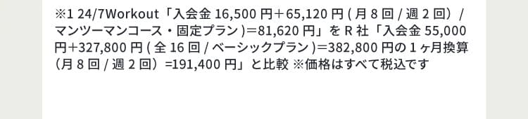 2※1 24/7Workout「入会金41,800円＋月額107,800円×2ヶ月＝257,400円」をR社「入会金55,000円＋月額163,900円×2ヶ月＝382,800円」と比較