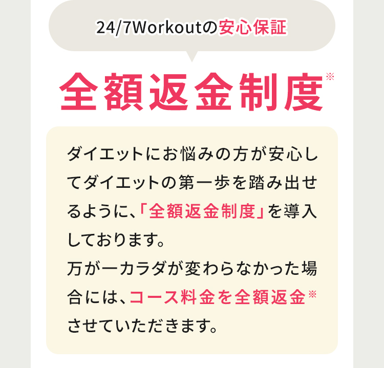 24/7Workoutの安心保証 全額返金制度※ ダイエットにお悩みの方が安心してダイエットの第一歩を踏み出せるように、「全額返金制度」を導入しております。万が一カラダが変わらなかった場合には、コース料金を全額返金※させていただきます。