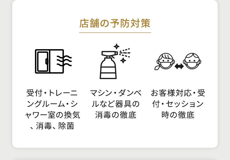 店舗の予防対策 受付・トレーニングルーム・シャワー室の換気、消毒、除菌 マシン・ダンベルなど器具の消毒の徹底 お客様対応・受付・セッション時の徹底